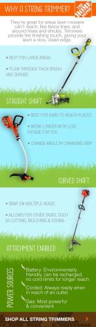 choose-the-right-string-trimmer